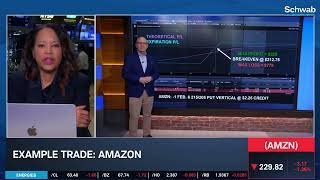 Options Corner: AMZN Earnings Play