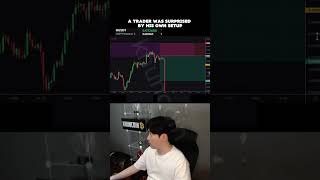 crypto futures trading #crypto  #trading #bitcoin #shorts