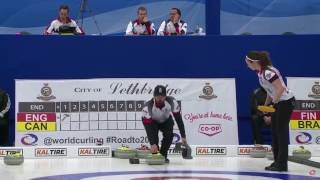 Understanding Mixed Doubles Curling