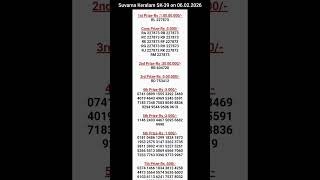 Suvarna Keralam SK-39 on 06.02.2026 | Kerala Lottery Result