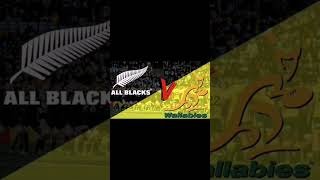 the rugbychampionship fixtures #rugby #rugbychampionship