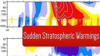 Sudden Stratospheric Warmings - Crash Course #5