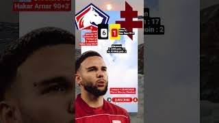 LOSC 🆚 FC Metz Ligue 1 26/10/2025 #shorts #ligue1 #lille #metz #highlights