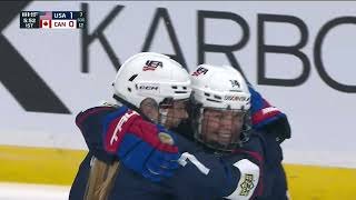 GOLDEN: U.S. Knocks Off Canada, 2-0, to Win Under-18 Women’s Worlds