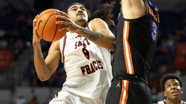 Saint Francis, Pa. vs. Chicago State prediction, odds, spread, line, time: 2026 college basketball picks from proven model