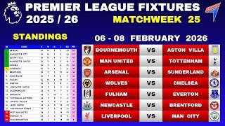 EPL FIXTURES TODAY - Matchweek 25 • EPL Table Standings Today • Premier League Fixtures 25/26