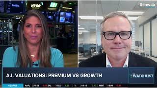 Graham: A.I. & Fed Top 2026 Themes, Top Picks in ANET, COHR & LLY