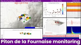 Piton de la Fournaise -  Réunion