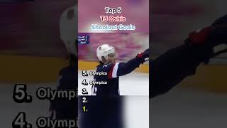 Top 5 TJ Oshie Shootout Goals