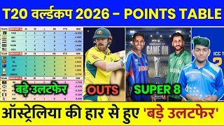 T20 World Cup 2026 Points Table After AUS vs ZIM Match | T20 World Cup 2026 Points Table Today