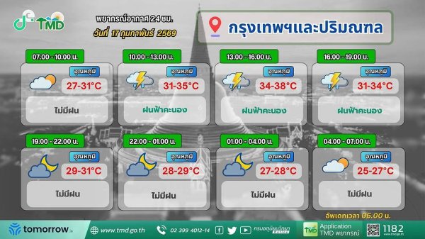 2月17日タイの天気予報。バンコク、雨が降る可能性あり。大気汚染は中程度。 | タイニュース・クロスボンバー（X-bomber Thailand）
