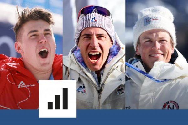 La Suisse collectionne en ski alpin, la France souveraine en biathlon, lla Norvège au top en ski de fond... Le tableau des médailles sport par sport