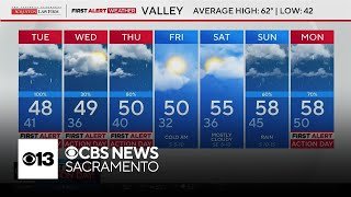Tuesday afternoon Northern California weather forecast - Feb. 17, 2026