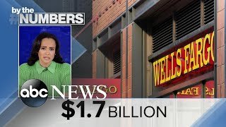 By the Numbers: Wells Fargo settlement | ABCNL