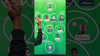 WI vs ITA Dream11 Prediction WI vs ITA Dream11 Team WI vs ITA Dream11 Prediction