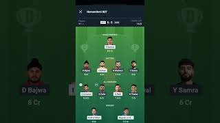 AFG vs CAN Dream11 Prediction | AFG vs CAN Dream11 | Afghanistan vs Canada T20 Match