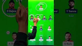 AFG vs CAN Dream11 Prediction AFG vs CAN Dream11 Team AFG vs CAN Dream11 Prediction