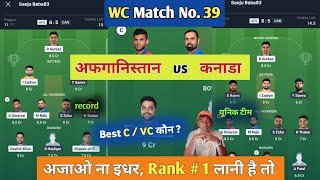 AFG vs CAN dream11 team | CAN vs AFG | Afghanistan vs Canada match prediction today.
