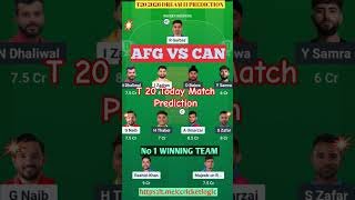 AFG vs CAN Dream11 Prediction | AFG vs CAN Dream11 | Afghanistan vs Canada T20 Match
