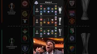 Roadmap Gor champions league, Europa League, conference league Final. Which team will win?