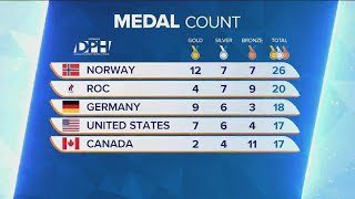 Tuesday's 2022 Beijing Winter Olympics medal count update