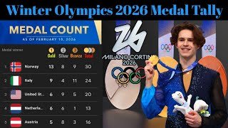 Medal Count Winter Olympics Games 2026 Completed Events 78 of 116 | Medal Table Olympic Winter 2026 