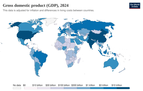 Gross_domestic_product