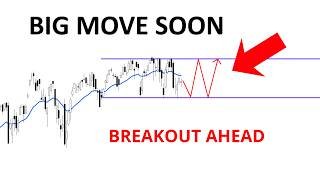 Technical Analysis of Stocks: SPY / QQQ / NVDA / TSLA / AMD / PLTR / HOOD / SOFI