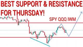 😨THESE LEVELS ARE A CHEAT CODE! SPY QQQ. IWM. SUPPORT AND RESISTANCE. Technical chart analysis.