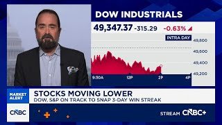 'Economic Armageddon' about both inflation and growth have not played out: Jefferies' David Zervos