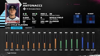 【MLBTheShow25Stats/メジャーリーグ選手能力】WhiteSox2A 11 Sam Antonacci CWS2A サム・アントナッチ選手