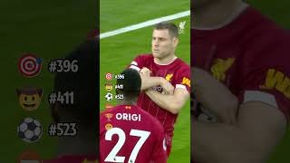 James Milner: Premier League Recod Breaker🥇