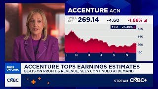 Accenture CEO Julie Sweet: We delivered an 'incredible' Q1, our biggest-ever in new business