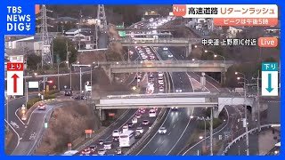 【関東の高速道路で渋滞】東北道・関越道は午後5時ピークに30キロ以上の渋滞予測　年末年始のUターンラッシュ｜TBS NEWS DIG