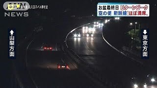 Uターンラッシュピーク　関越道で45km渋滞予想も(15/08/16)