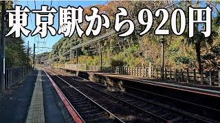 ほぼ秘境駅?京成電鉄の最少利用駅