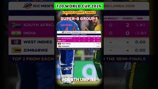 T20 world cup latest points table after India 🇮🇳 vs South Africa 🇿🇦 match 👀😳 #INDvsSA #T20WorldCup