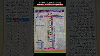 Ramzan Calender 2026 Hyderabad |🌙 Ramadan Calendar 2026 | Ramzan 2026 Sehri Iftar Time Table India |