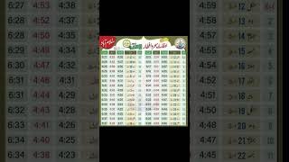 sehr o iftar timing today | calendar 2024 sehr o iftar time | Islamabad ramzan calendar 2024 ni