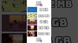 GTA 6 2GB RAM VS 4GB RAM VS 8GB VS RAM VS 16GB RAM #pcbuild #pc #pcgaming #gamingpc #gpu #graphics