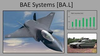 STOCK ANALYSIS UPDATE : BAE Systems