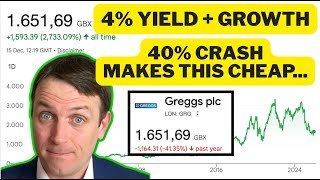 Greggs LON: GRG Stock Analysis (UK Stocks)