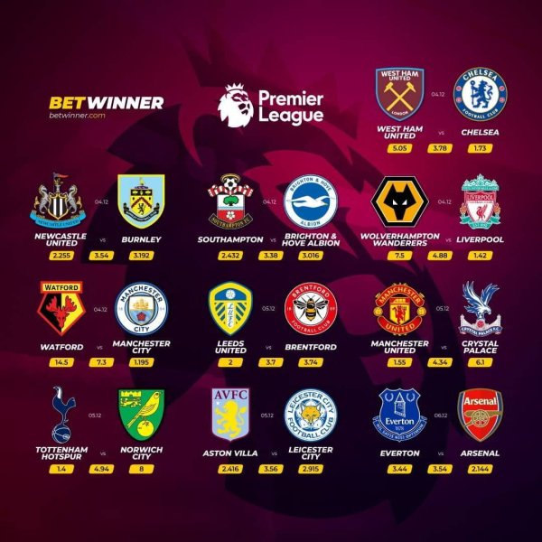 Play and win, link in bio!! 🏴󠁧󠁢󠁥󠁮󠁧󠁿⚽️
#BETWINNER #betwinn...