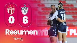 RESUMEN | NECAXA 0-6 PACHUCA