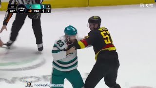 Barclay Goodrow vs Tyler Myers Dec 23, 2024