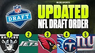UPDATED 2026 NFL Draft Order: Breakdown, Outlook & Biggest Team Needs 🤔🏈