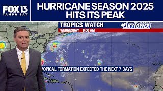 Hurricane season 2025 hits its peak
