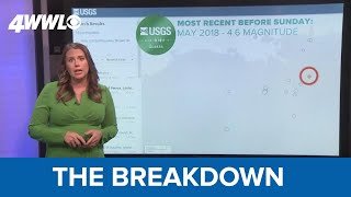 The Breakdown: How rare was Sunday’s 3.3 magnitude earthquake in the Gulf?