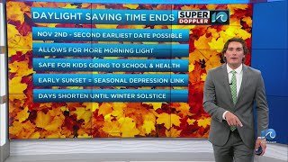 Clocks turning back earlier this year