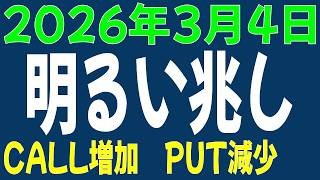 3/4 日経平均先物 オプション　明るい兆し　CALL増加　PUT減少